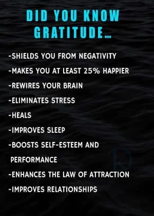 Did you know gratitude... Shields you from negativity. Makes you at least 25% happier. Rewires your brain. Eliminates stress,  Heals,  Improves sleep,  Boosts self-esteem and performance,  Enhances the law of attraction, Improves relationships.
